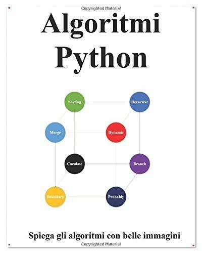 Algoritmi Python Spiega gli Algoritmi Python con Belle Immagini Imparalo Facilme