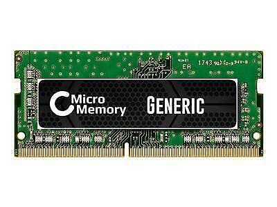 8GB Memory Module for IBM
