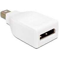 Anschlsse mini DisplayPort 20 Pin Stecker  DisplayPort 20 Pin Buchse  Auflsung b