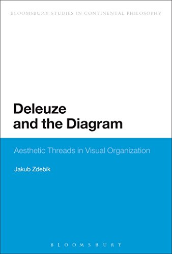 Deleuze And The Diagram: Aesthetic Threads In Visual Organization
