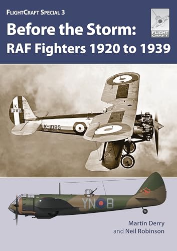 Raf Fighters Before The Storm