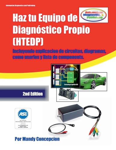 Haz Tu Equipo De Diagnóstico Propio (Htedp)