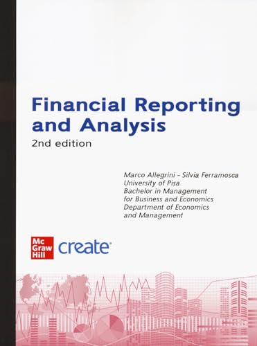 Financial Reporting And Analysis