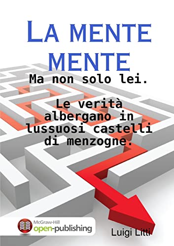 La Mente Mente