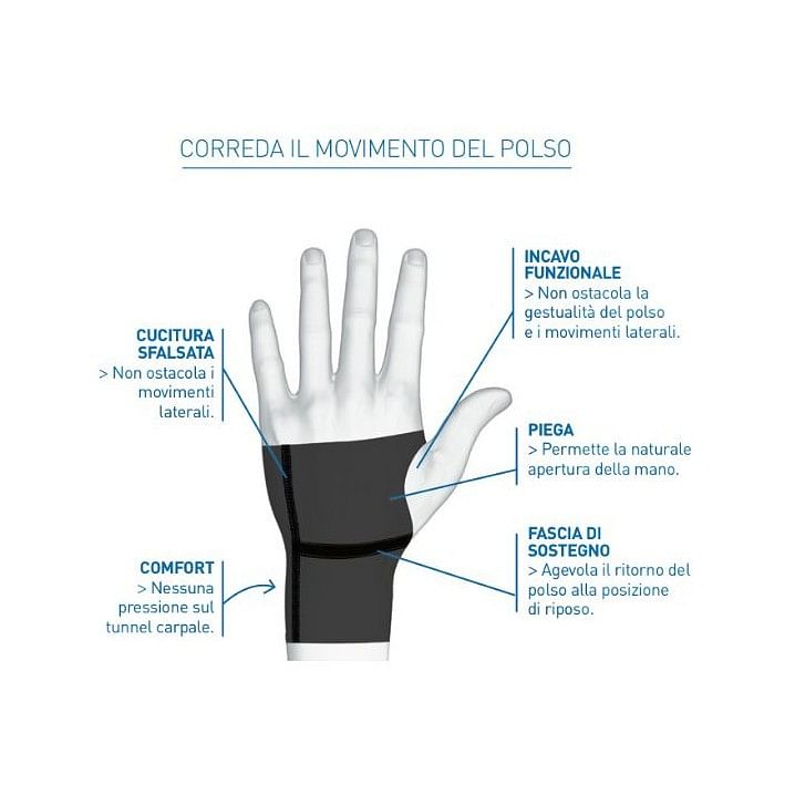Epitact Carpal'Go Sinistro Taglia L