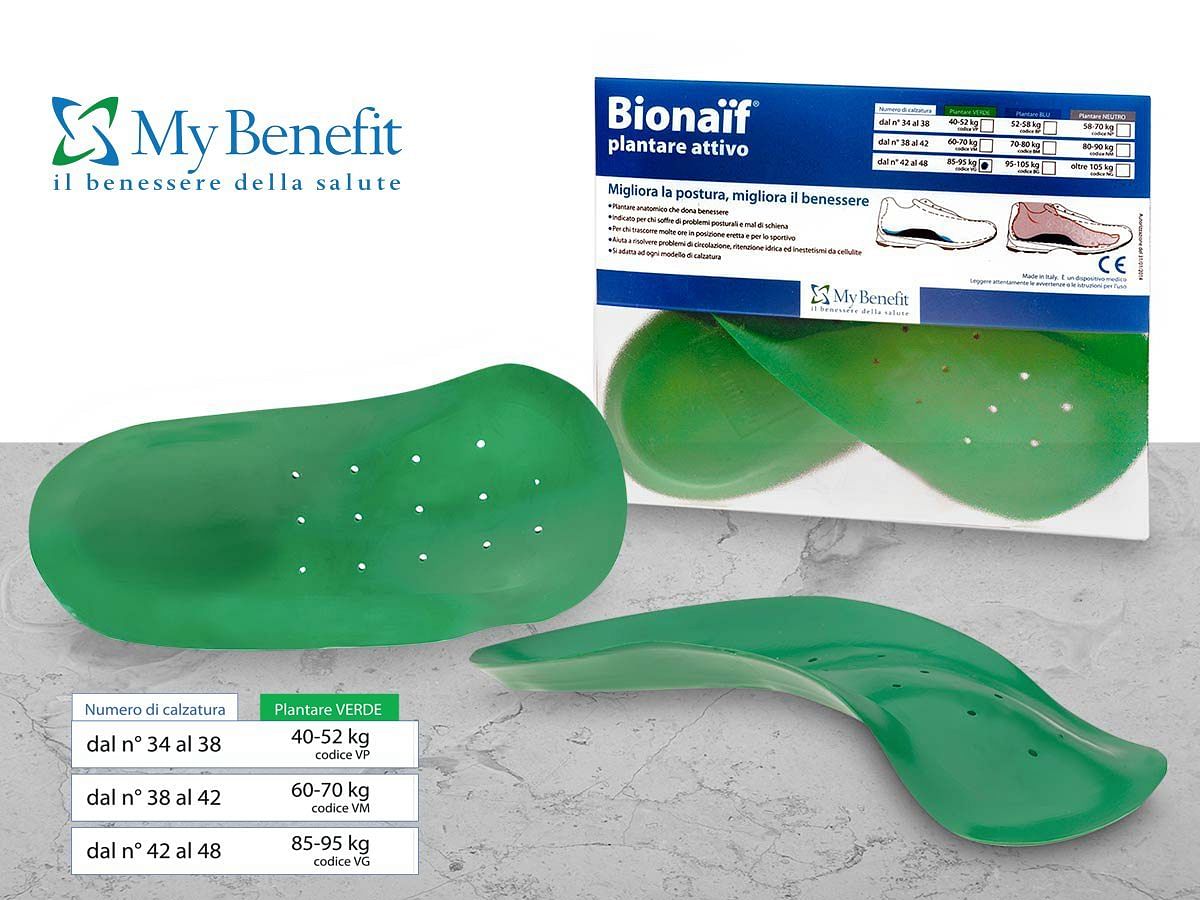 Plantare Attivo Preformato Bionaif Verde Misura Media 2 Pezzi