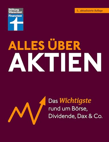 Alles Über Aktien: Das Wichtigste Rund Um Börse, Dividende, Dax Und Co.