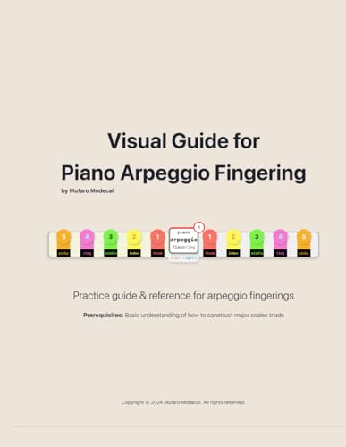 Visual Guide For Piano Arpeggio Fingering: Practice Guide & Reference For Arpeggio Fingering