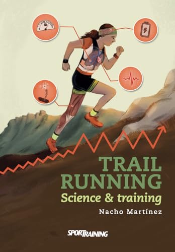 Trail Running: Science & Training