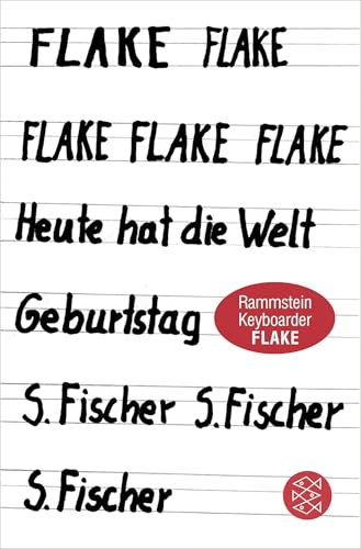 Heute Hat Die Welt Geburtstag