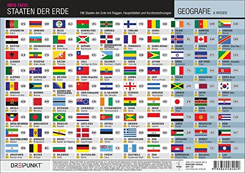 Staaten Der Erde: 196 Staaten Der Erde Mit Flaggen, Hauptstädten Und Länderkennzeichen