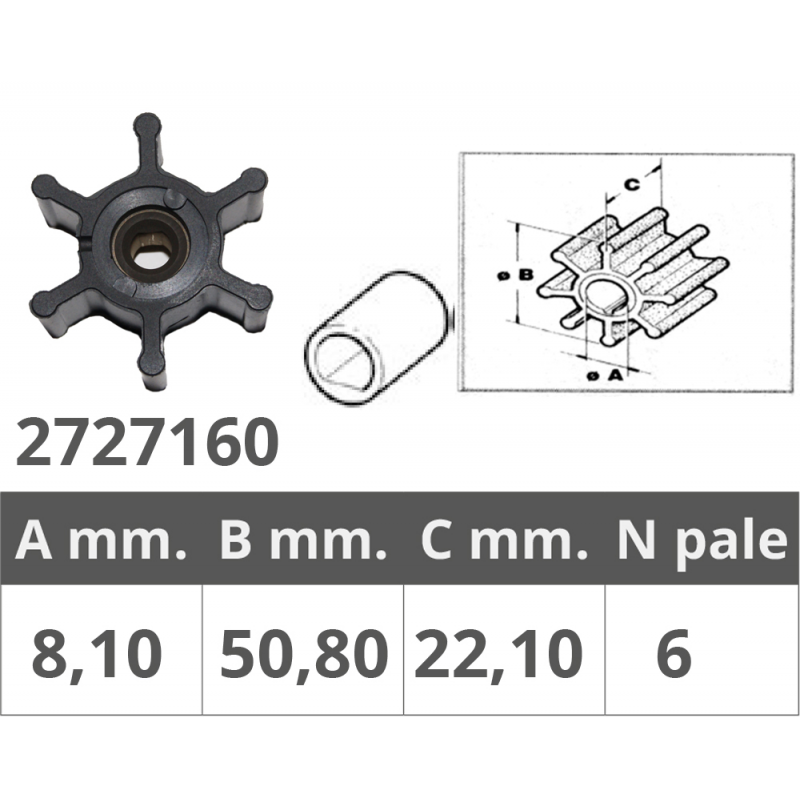 Finnord Girante Pompa Sentina 500110