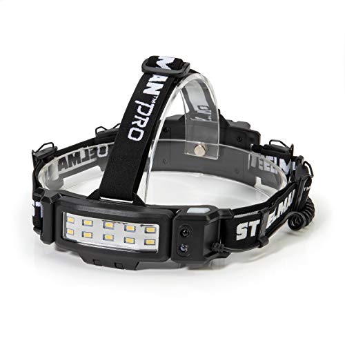 Steelman Slim Profile - Lampada Frontale A Led Ricaricabile Con Attivazione Del Movimento, 250 Lumen, 3 Impostazioni Di Luminosità, Portata 20 Metri,