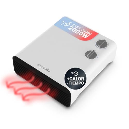 Universalblue Piccolo Riscaldatore Elettrico | Termoventilatore Orizzontale | 3 Modalità Di Funzionamento | Basso Consumo