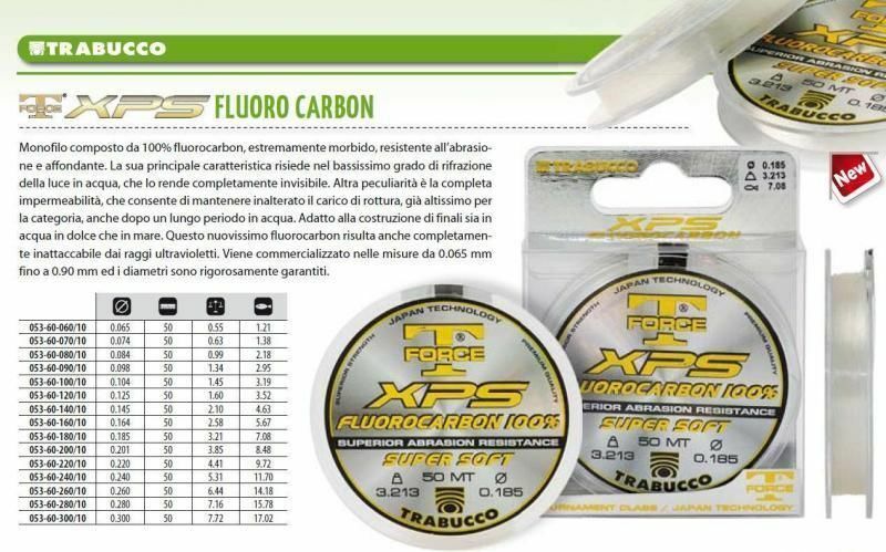 Trabucco XPS Fluorocarbon 0,280 mm 50 mt  # 0.28 kg 7,183 super soft filo pesca