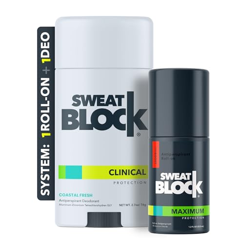 Sweatblock Antiperspirant Deodorant Max Clinical System For Men & Women - Treat Hyperhidrosis, Excessive Sweating & Underarm Odor - Driboost [Pm] Maxi