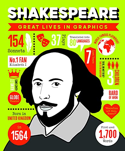 Shakespeare
