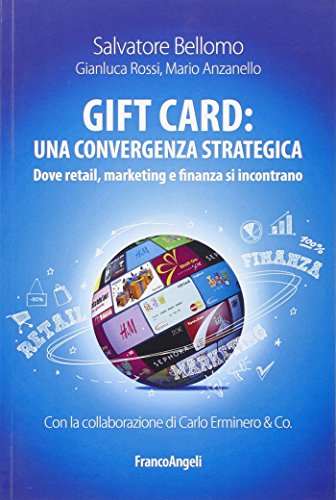 Gift Card: Una Convergenza Strategica. Dove Retail, Marketing E Finanza Si Incontrano
