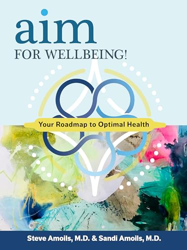 Aim For Wellbeing