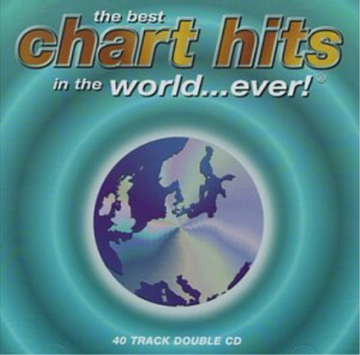 Various Artists The Best Chart Hits in the World...Ever (CD)