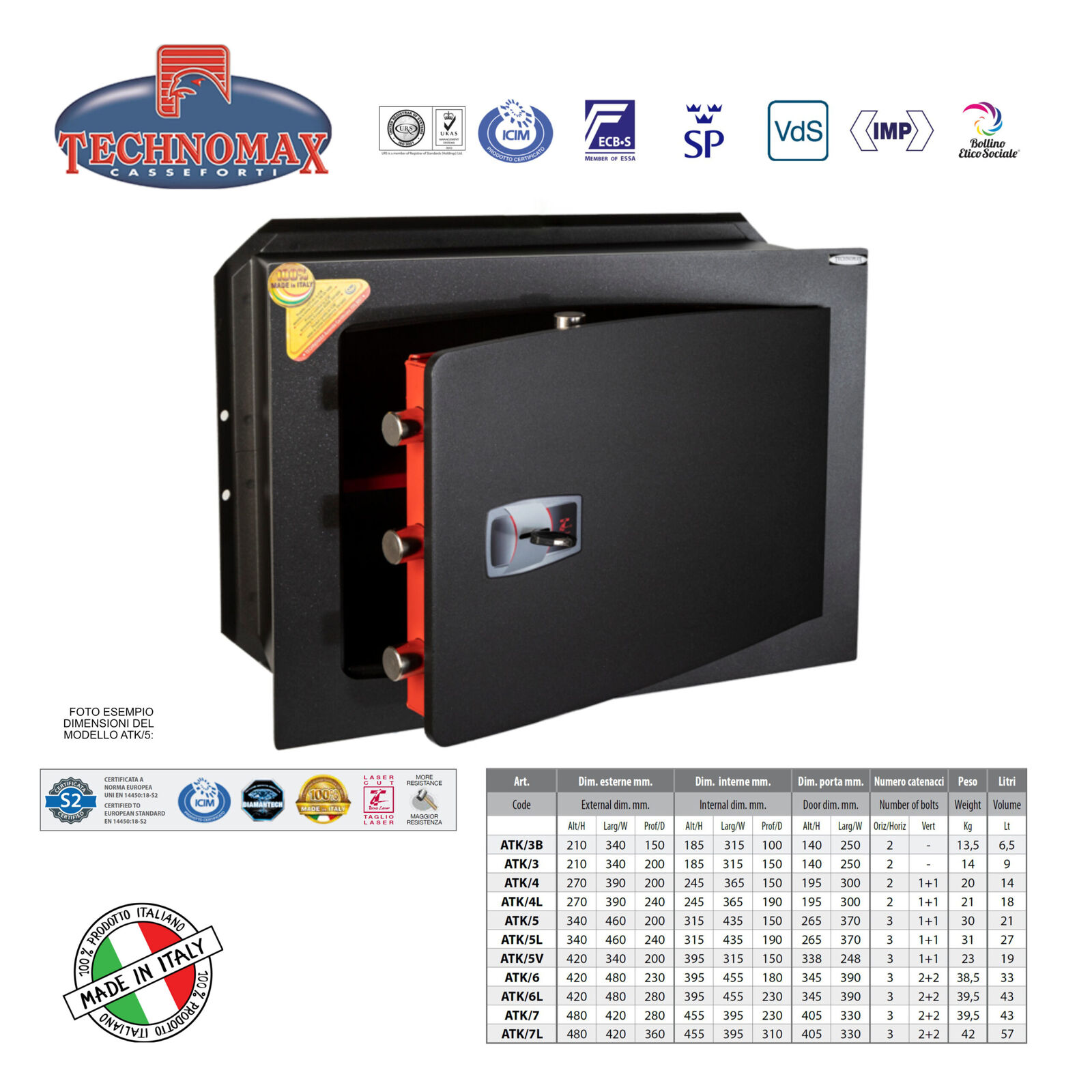 CASSAFORTE ATK/7L 48X42X36 HxLxP CON CHIAVE A DOPPIA MAPPA TECHNOMAX ATK
