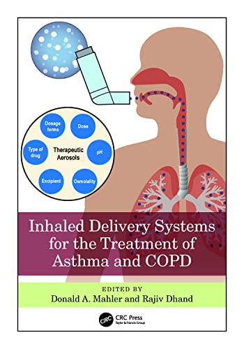 Inhaled Delivery Systems For The Treatment Of Asthma And Copd