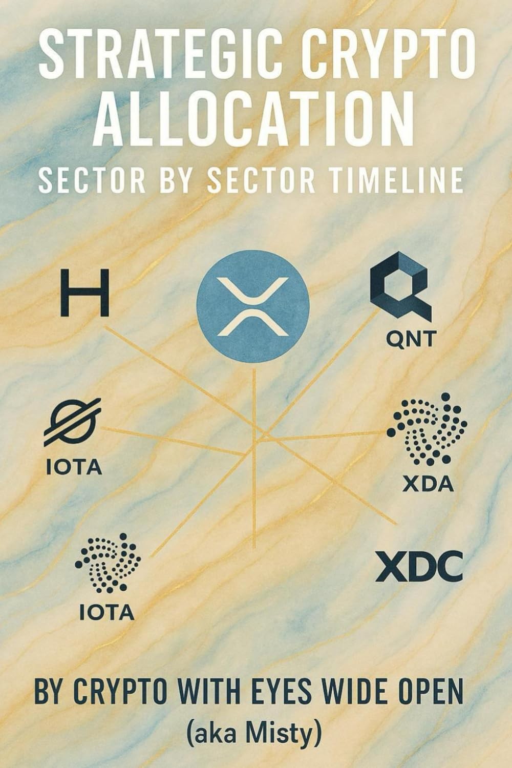Crypto With Eye Strategic Crypto Allocation Timeline: Sector-by-Sect (Tascabile)