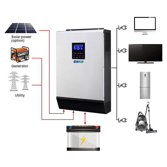 Easun Power Zero Transformer 110V 120V 240V Ac Output 3000W 3Kw 48V Inverter Solare Ibrido Split Phase