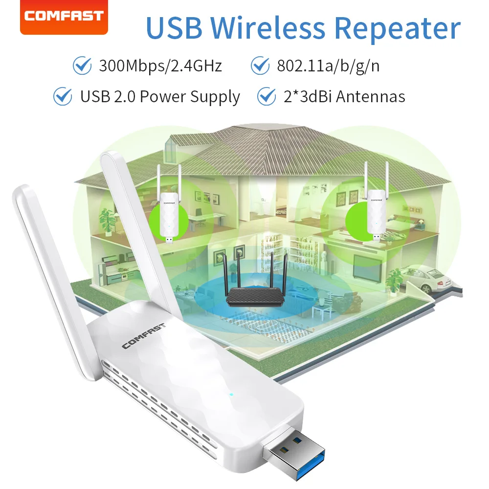 Comfast Usb Wifi Repeater 300Mbps Wi-Fi Signal Booster 2.4G Wireless Extender 2 Antenn Long Range Wi Fi Repiter Per Drone Extend
