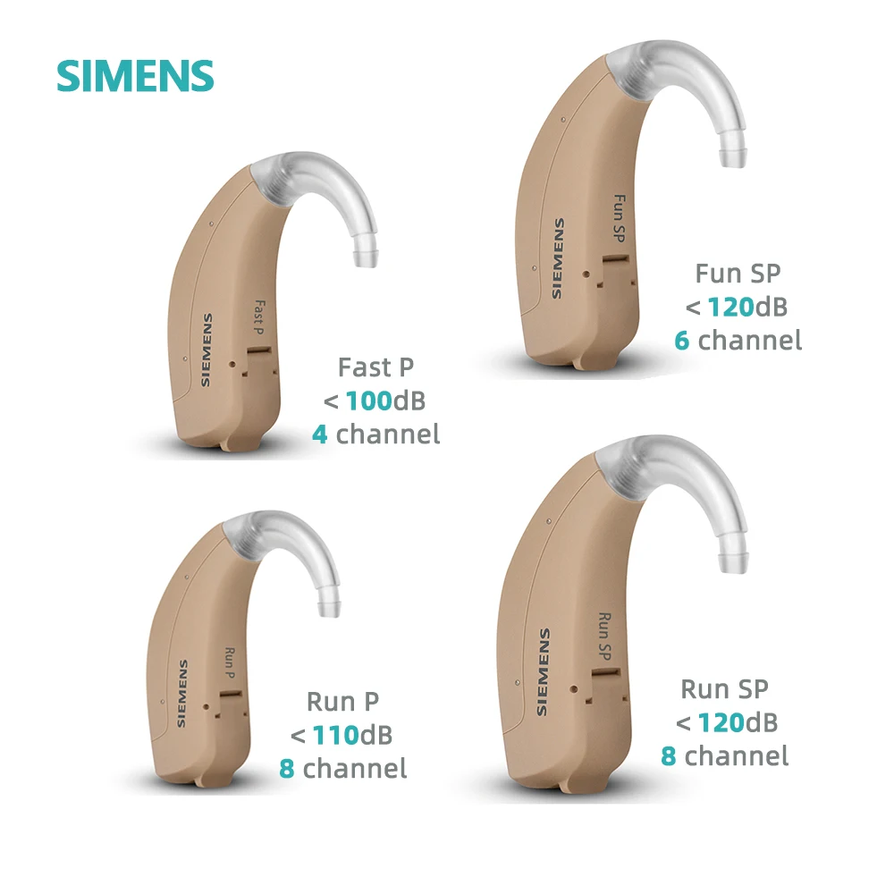 Siemens Signia Originale 4/6/8 Canali Digital Bte Hearing Aids Veloce P Divertimento P Divertimento Sp Run P Run Sp Per La Sordità Di Amplificazione D