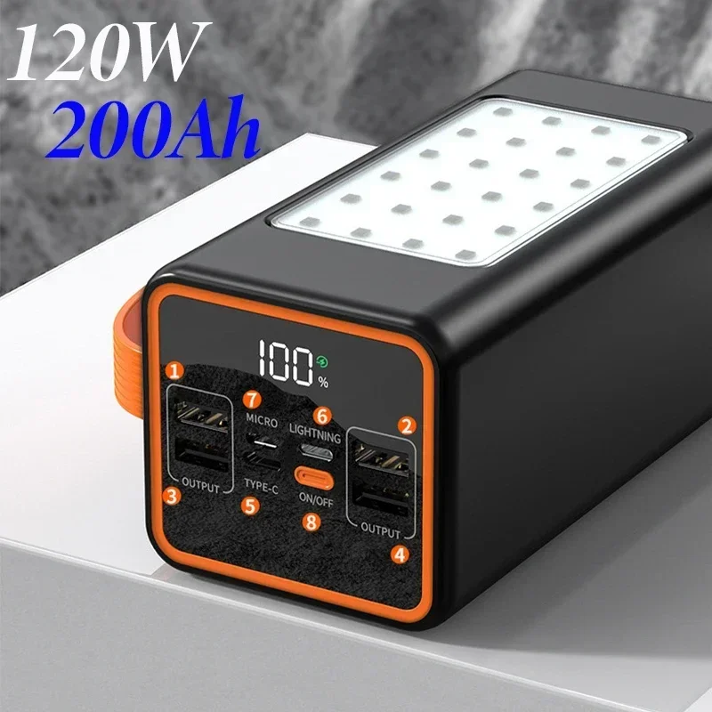 200000Mah Portable Power Bank 120W Pd Caricabatterie Rapido Ad Alta Capacità Power Bank Led Esterno Per Torcia Da Campeggio Per Laptop Iphone