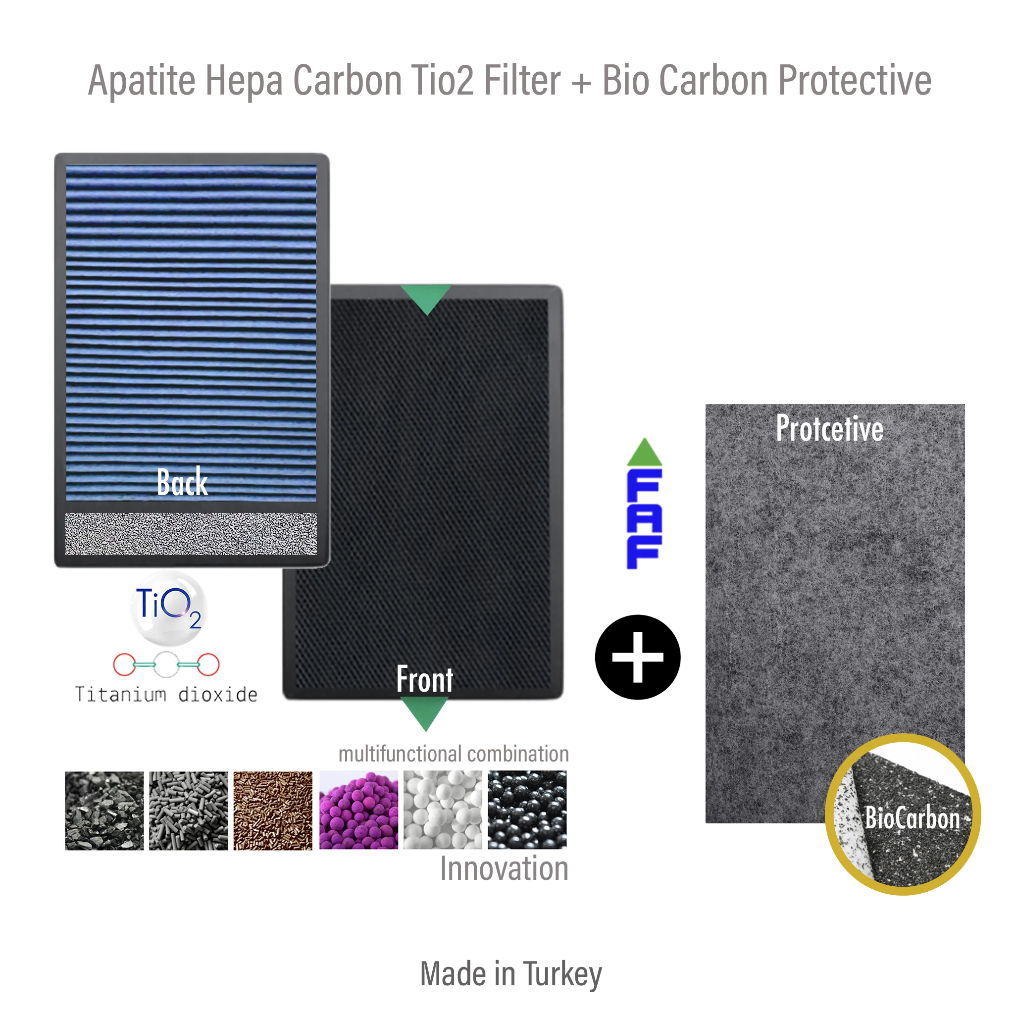 Fakir Vigor Plus Lr600 Filtro Purificatore D'Aria Compatibile Tio2 Hepa Carbon Apatite Multifunzionale + Protettivo