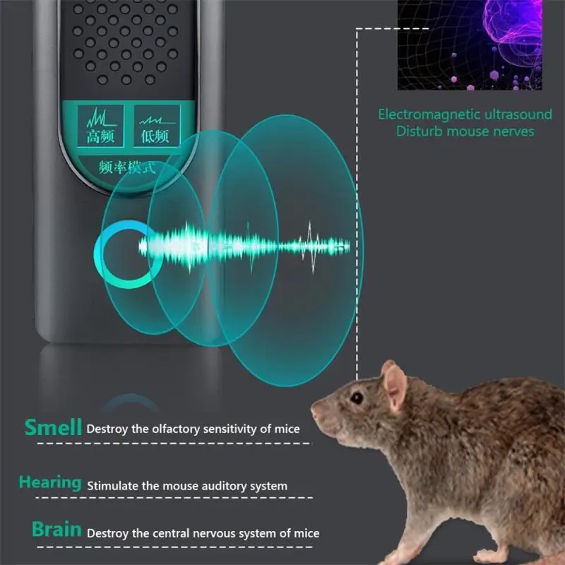 Rifiuto Dei Parassiti Ultrasuoni Mouse Repellente Per Scarafaggi Dispositivo Insetti Ratti Ragni Mosquito Killer Controllo Dei Parassiti Parassiti Dom
