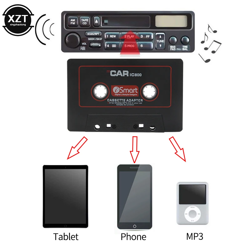 Nuovo Jack Da 3.5Mm Lettore Di Cassette Per Auto Nastro Adattatore Audio Cassetta Lettore Mp3 Convertitore Per Ipod Per Iphone Mp3 Aux Cavo Lettore Cd