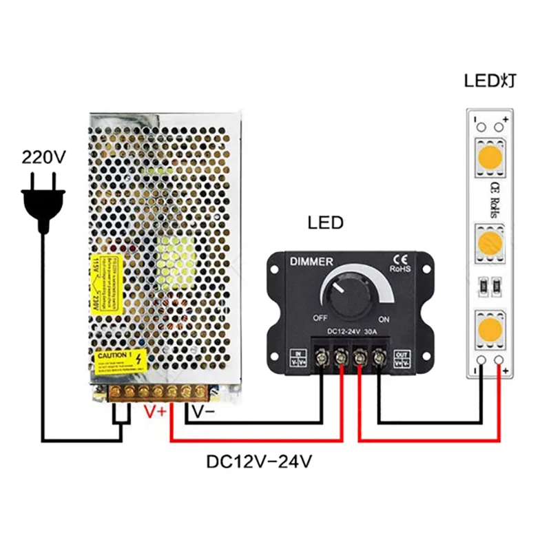 Dc 12V 24V Led Dimmer Switch 30A 360W Regolatore Di Tensione Controller Regolabile Per Led Strip Light Lamp Led Dimmer Dimmer