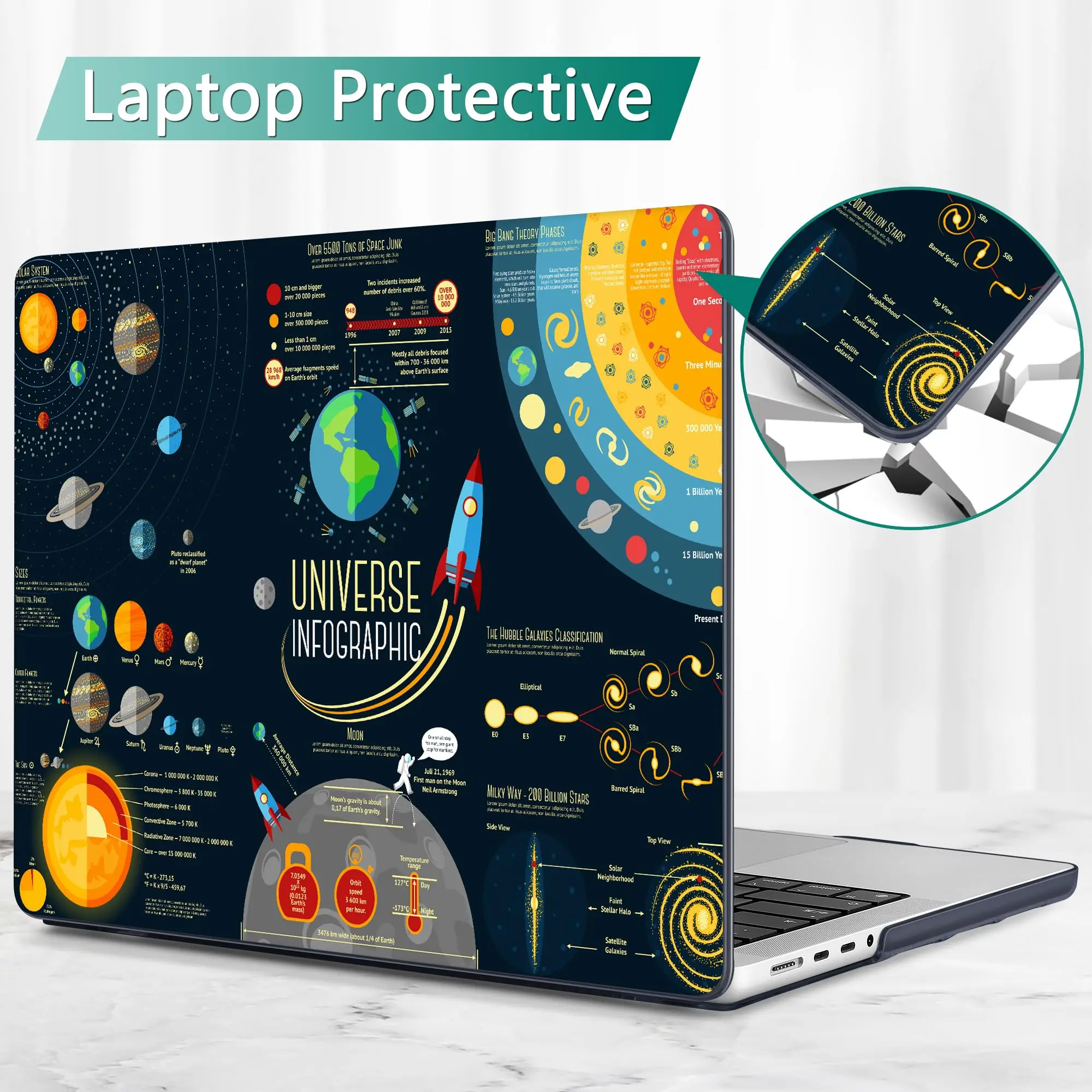 Per Macbook Air 13 Custodia Per Accessori Per Laptop Macbook Air M1 M2 2023 Air 15 Funda Macbook Pro 14 Custodia M3 2023 Pro 16 Cover