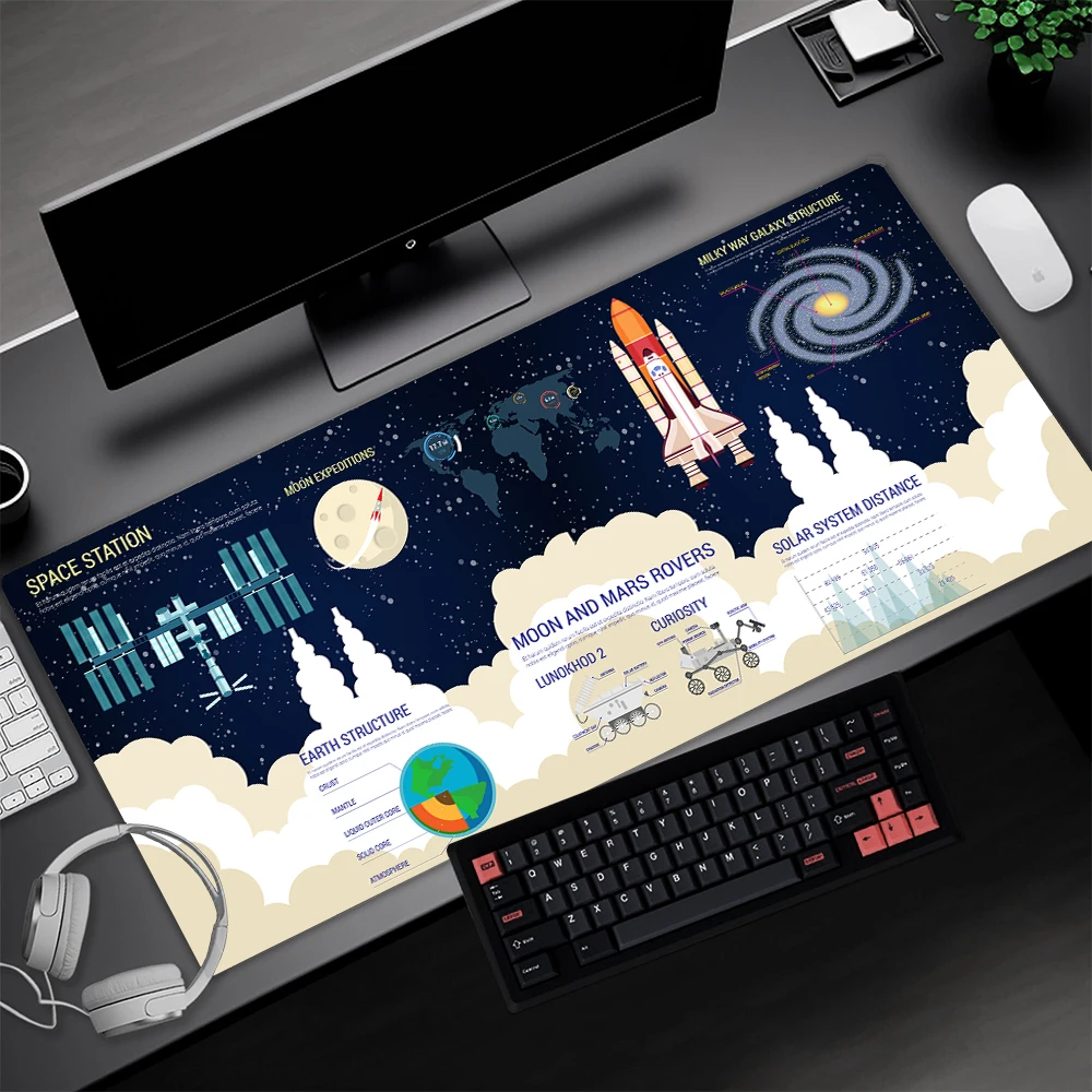 Planet Mouse Pad Milky Way Accessori Per Ufficio Space Mause Pad Speed Galaxy Pc Carpet Xxl Starfield Universe Pad Da Scrivania Full-Size