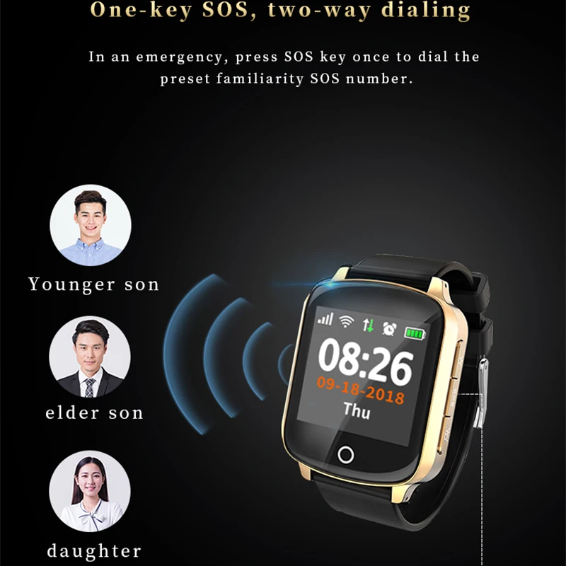 Kinyo Unico Nano Card Design Gps Smart Watch Con Wifi Lbs Sos Numero Di Composizione Di Familiarità Orologi Smartwatch Per Android Apple