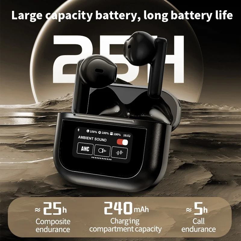 Airpods Pro Cuffie Bluetooth Wireless Cuffie Anc Auricolari Tws Cuffie Bluetooth Wireless Led Touch Screen Sportearbuds