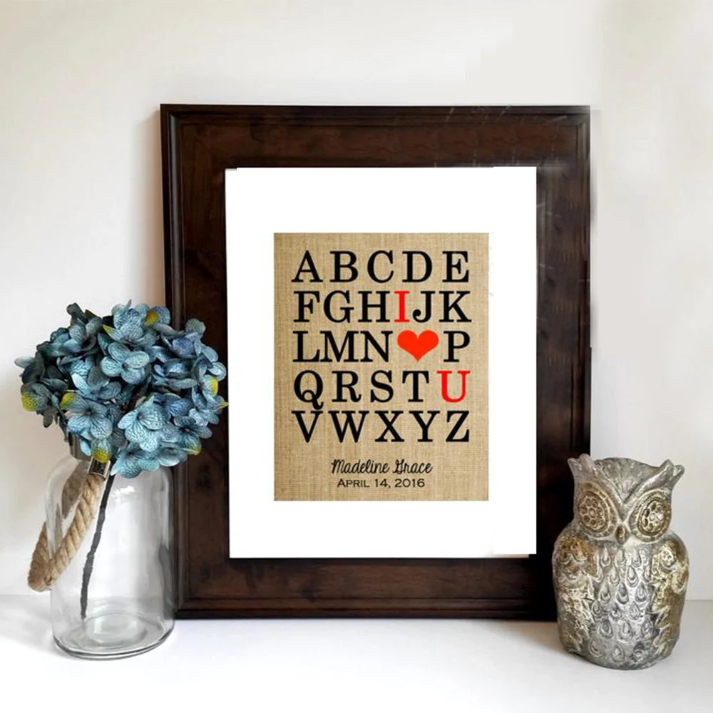 Abc I Love You Nursery Wall Art Nursery Decor Abc Wall Art Personalizzato Baby Shower Regalo Abc Print Baby Boy O Baby Girl Sign