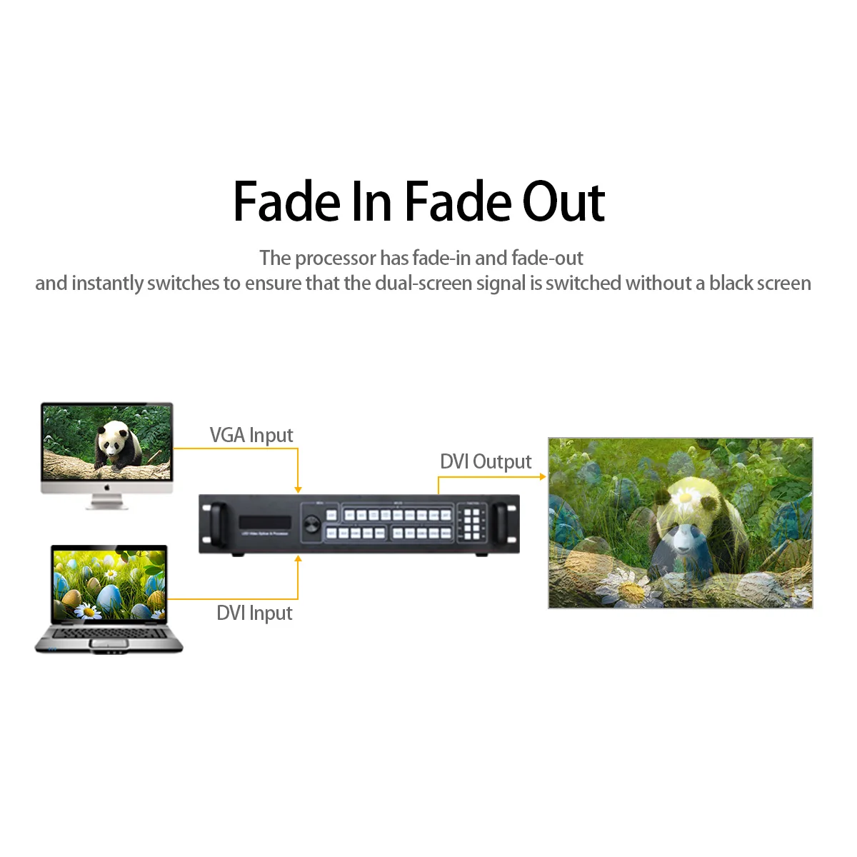 Sc359 Led Video Wall Controller Outdoor Led Display Splicer Video Distributore Supporto Novastar Msd300 Per Tv Led Wall Screen