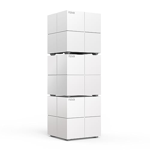 Tenda Nova Mw6 Wifi Mesh, Dual Band Ac1200, 2 Porte Ethernet Gigabit 200 Mbps, Modalità Router E Access Point, Parental Control, 3 Pezzi Con Copertura