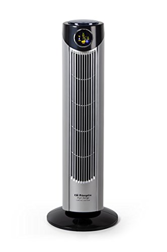 Ventilador De Torre Iónico Oscilante - Twm 1010