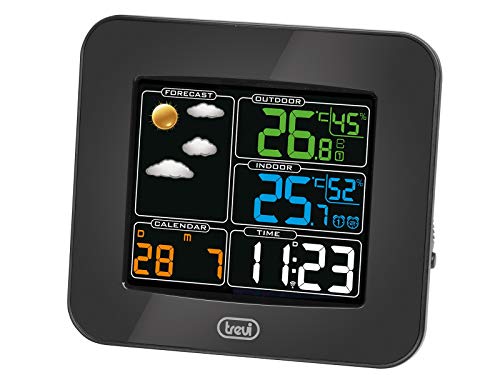 Trevi - Stazione Meteo