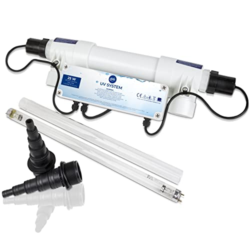 Gre Uvc25 - Sistema Di Disinfezione Uv Per Piscine Fino A 25 M3