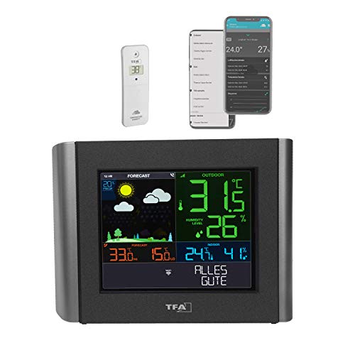 Tfa Dostmann Stazione Meteo Wlan View Meteo, 35.8000.01, Previsioni Meteo Professionali, View App Gratuita, Allarmi Regolabili, Punto Di Rugiada, Indi