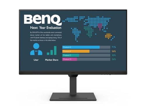 Benq Bl3290Qt Écran Plat De Pc 80 Cm (31.5") 2560 X 1440 Pixels Quad Hd Led Noir