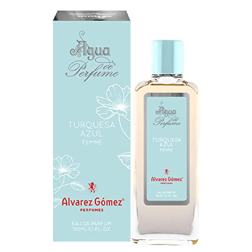 Agua De Perfume - Turquesa Azul