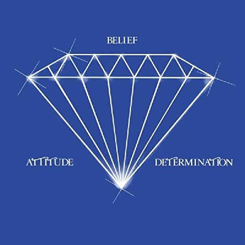 Attitude, Belief And Determination