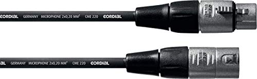 Cordial - Cfm 20 Fm